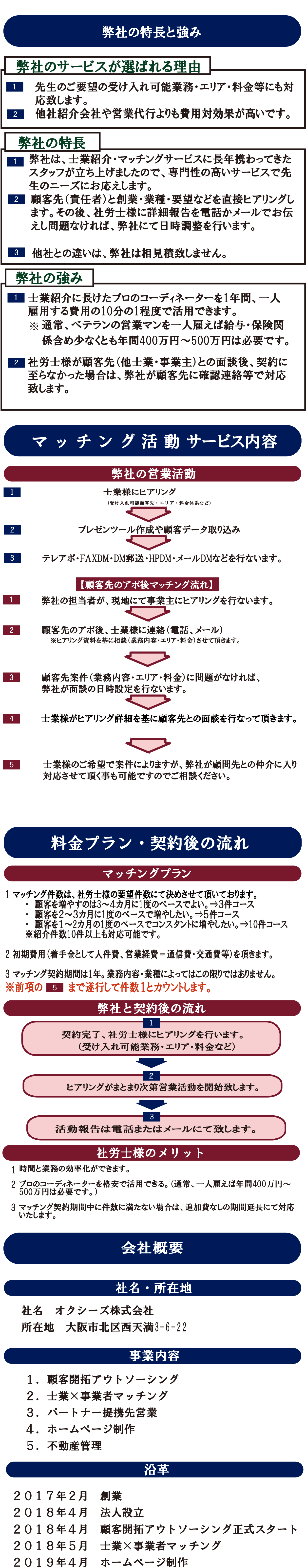社会保険労務士　顧客開拓　マッチング